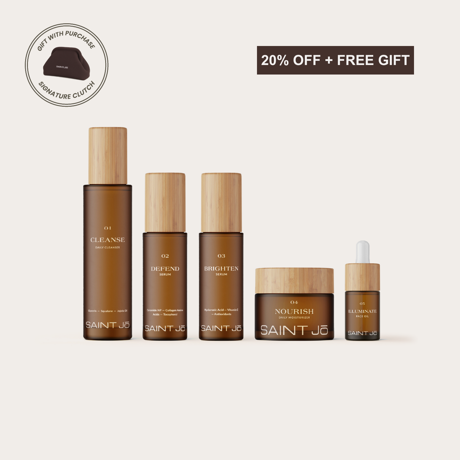 COMPLETE SKINCARE SET