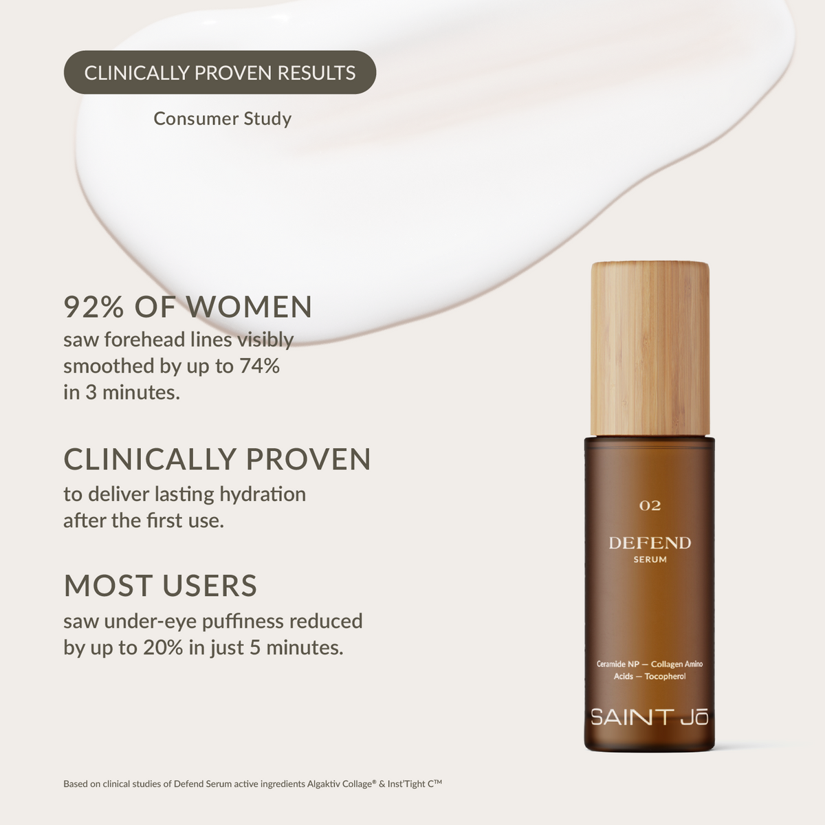 The Anti Aging Ritual