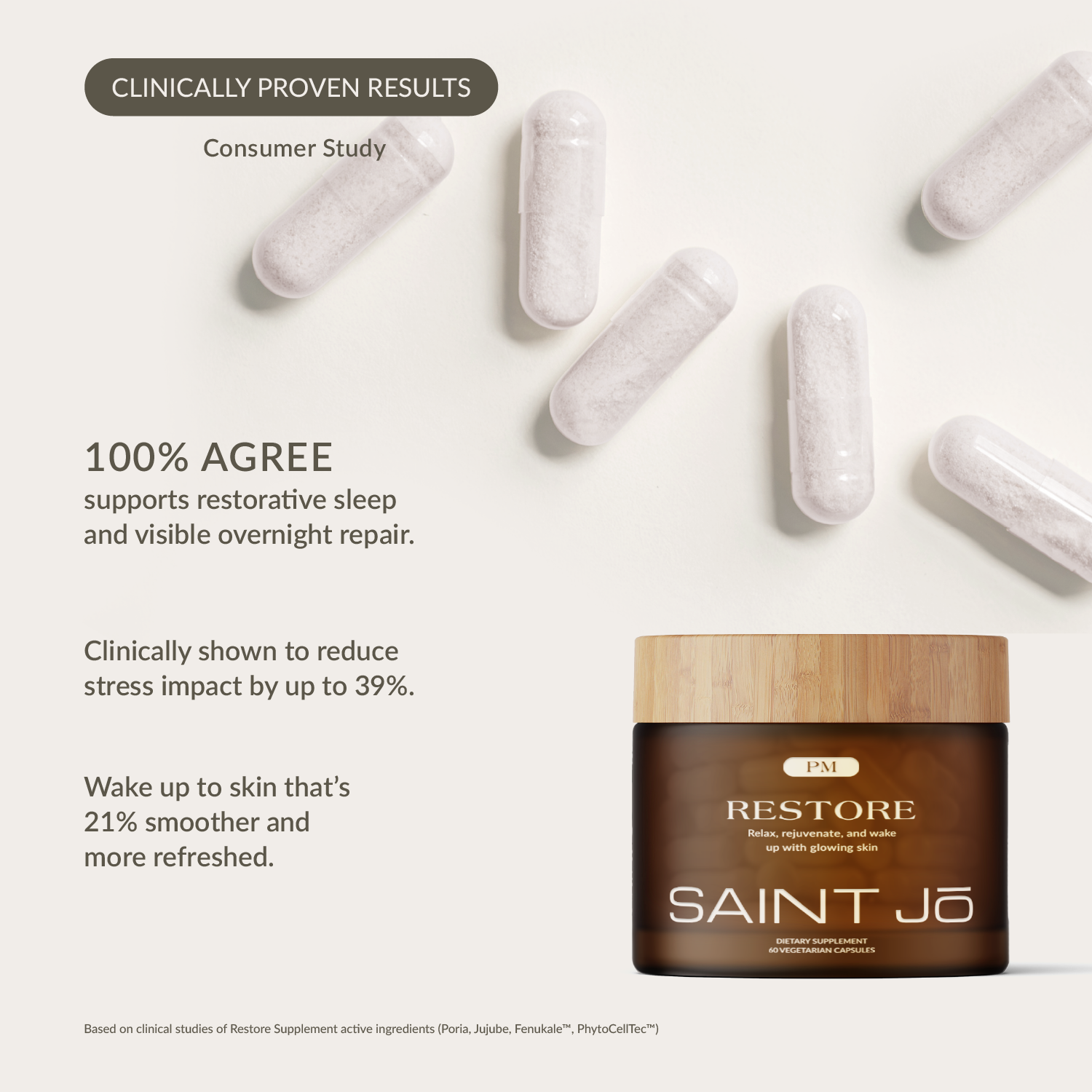 THE ANTI AGING RITUAL