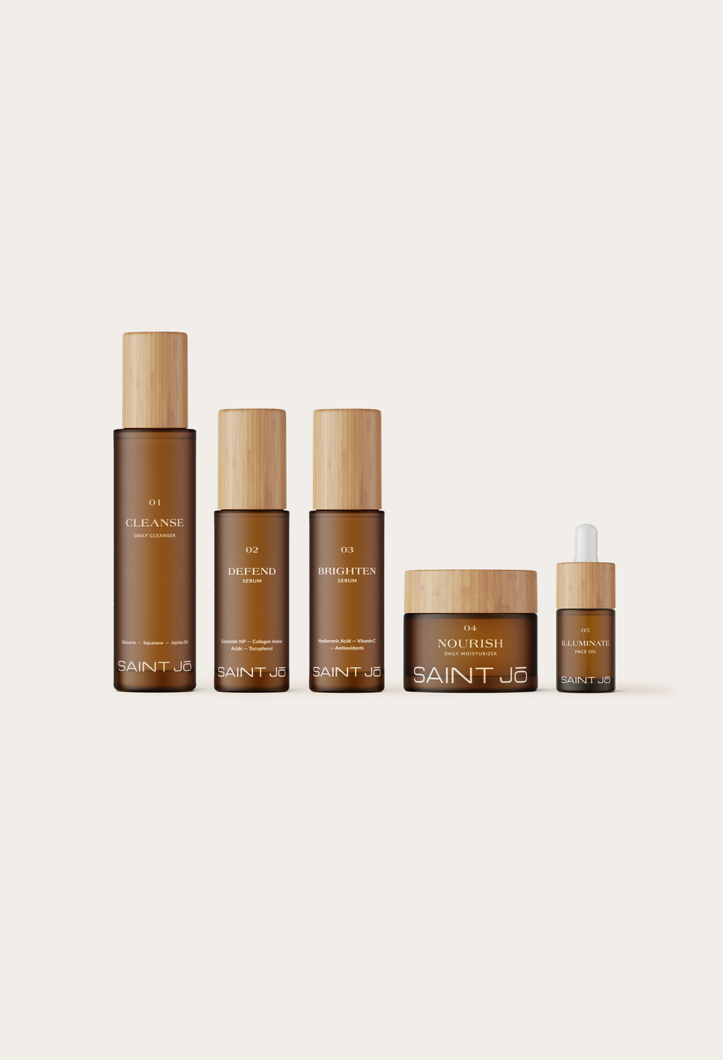 COMPLETE SKINCARE SET