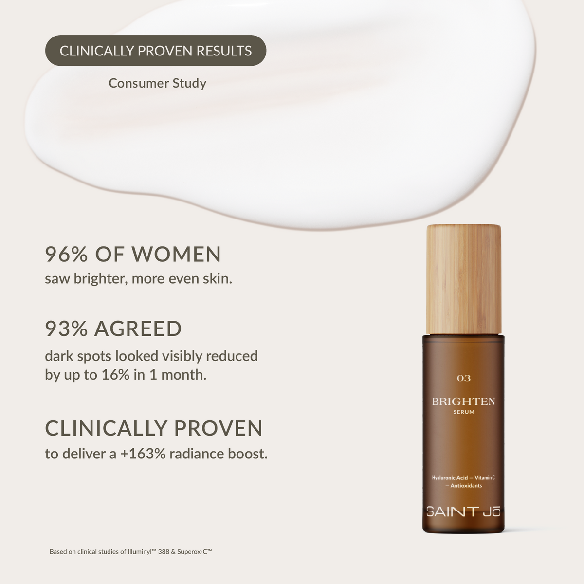 DAILY BRIGHTENING RITUAL