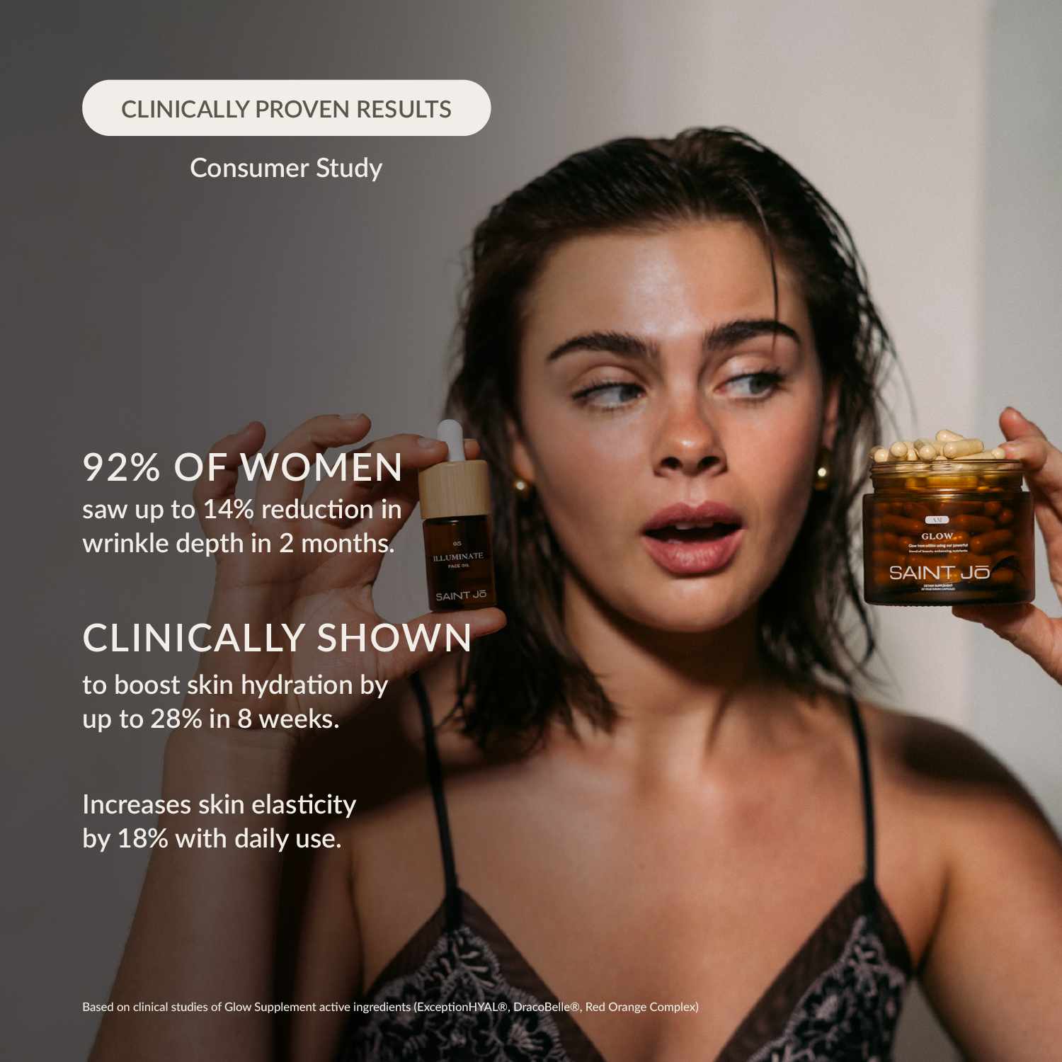 THE COMPLETE SKIN + WITHIN SET